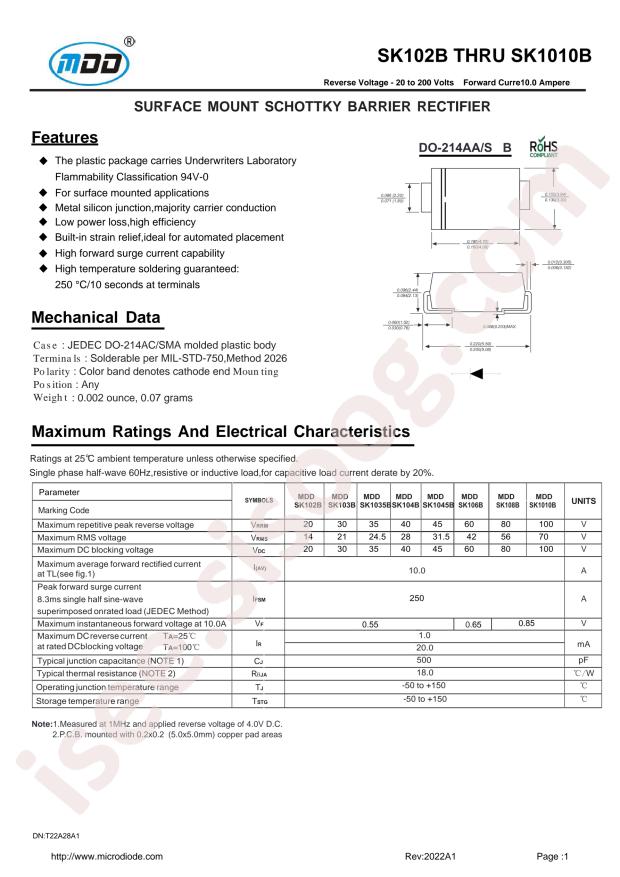 SK103B