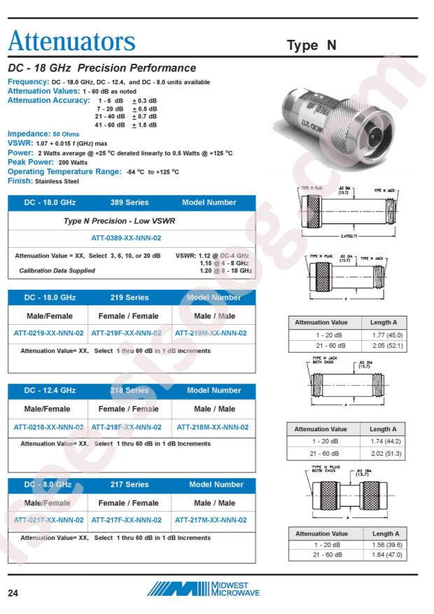 ATT-0218-02-NNN-02