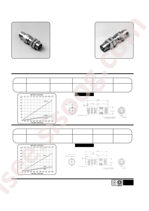 3029AN