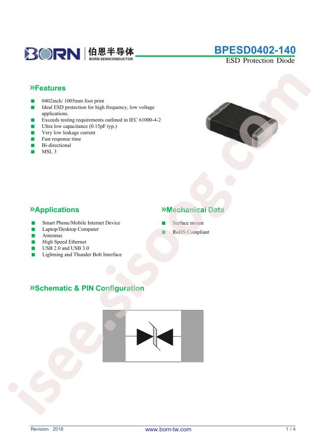 BPESD0402-140