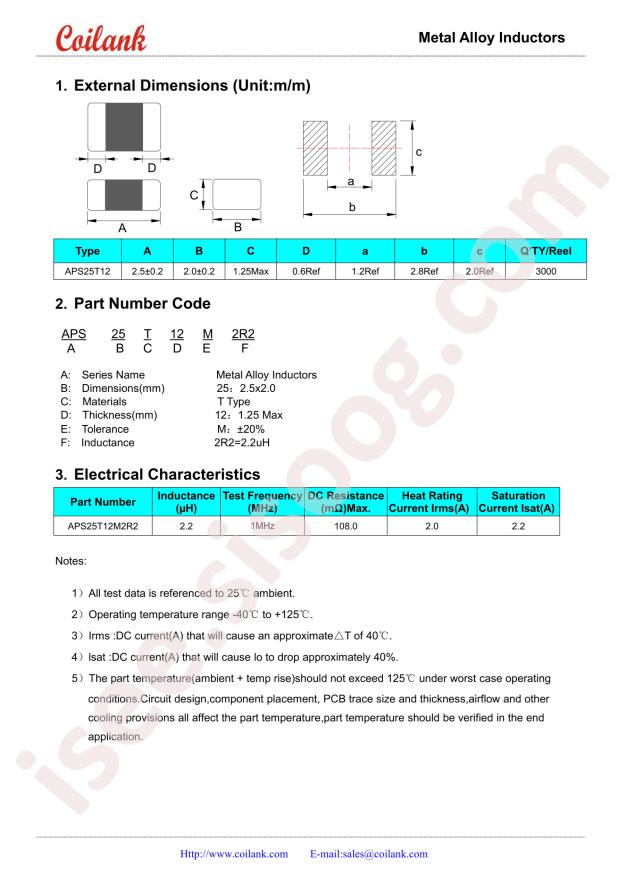 APS25T12M2R2