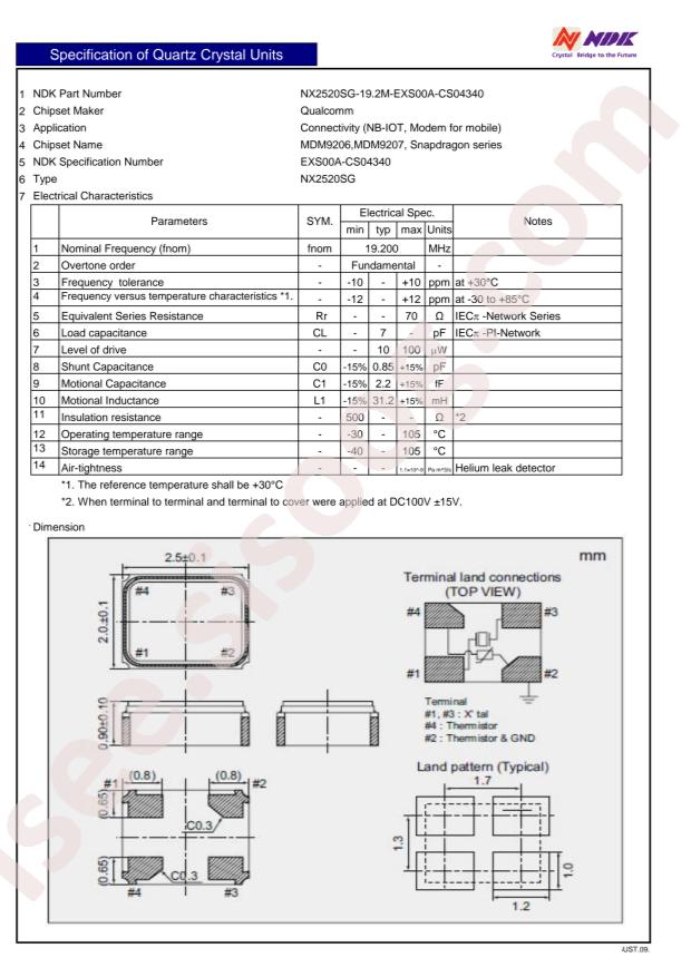 NX2520SG-19.2M-EXS00A-CS04340