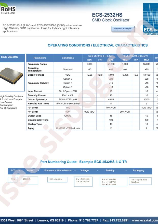 ECS-2532HS-400-3-G