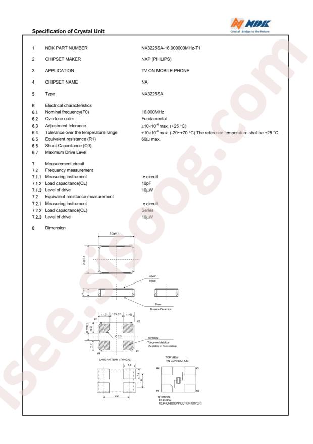 NX3225SA-16.000000MHZ-T1