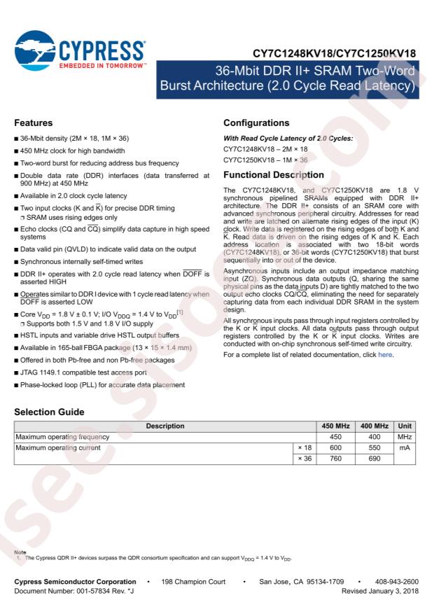 CY7C1250KV18-400BZC