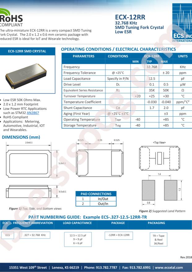 ECS-.327-9-12RR-TR