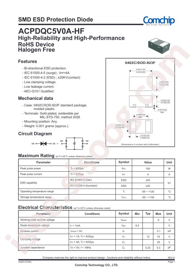 ACPDQC5V0A-HF