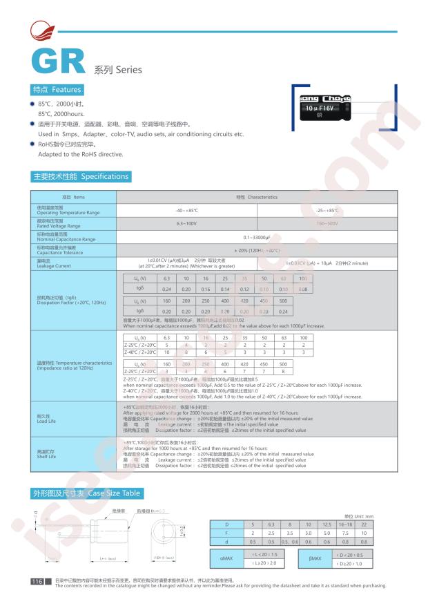 GR1H221MG125A00CE0