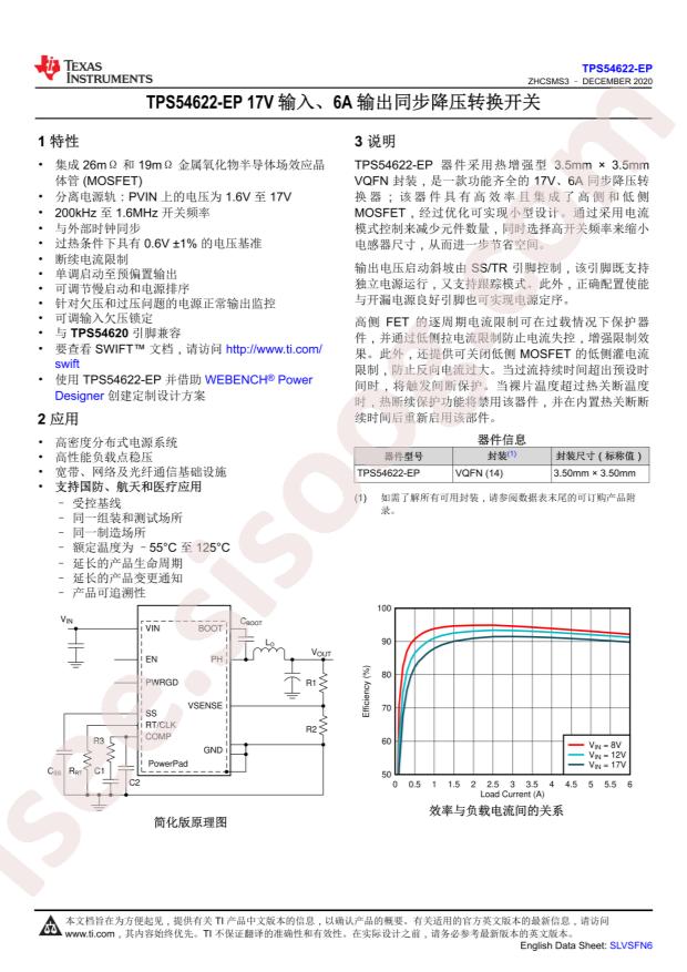 TPS54622RHLREP