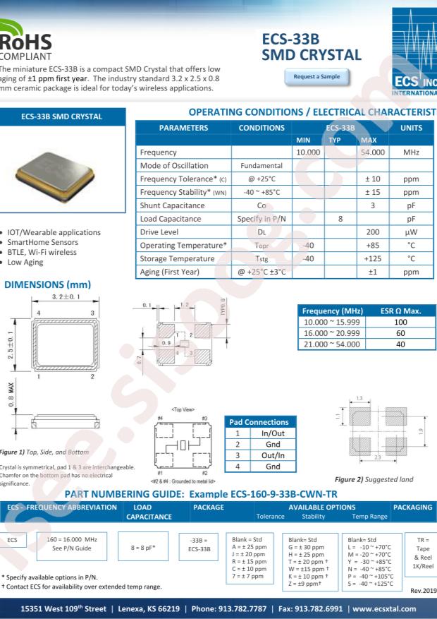 ECS-400-10-33B-CKM-TR