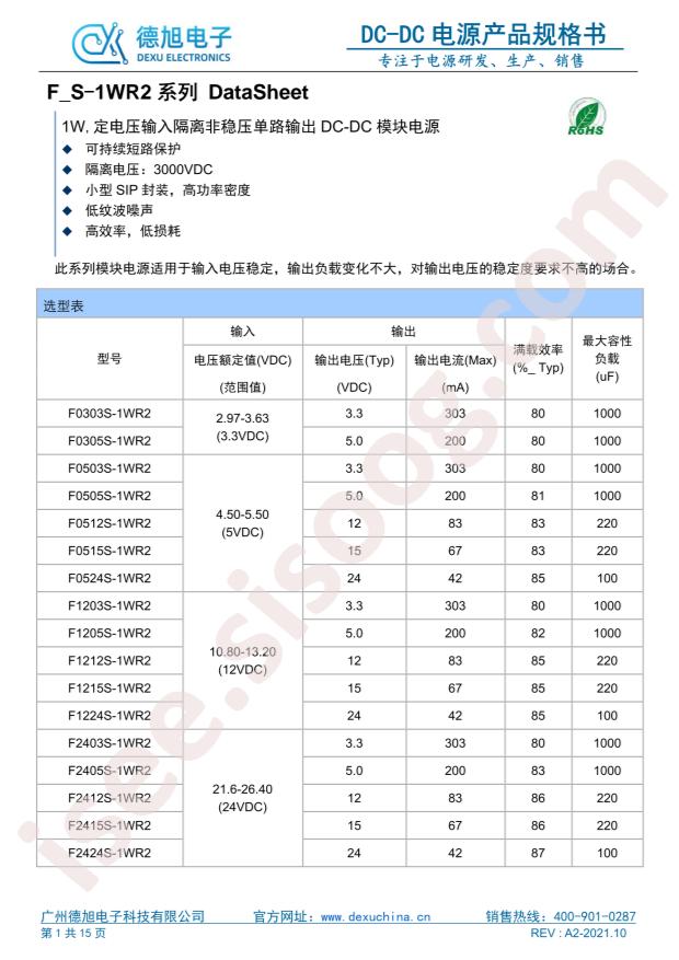 F0505S-1WR2