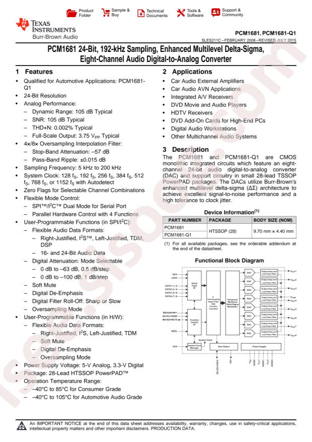 PCM1681TPWPRQ1