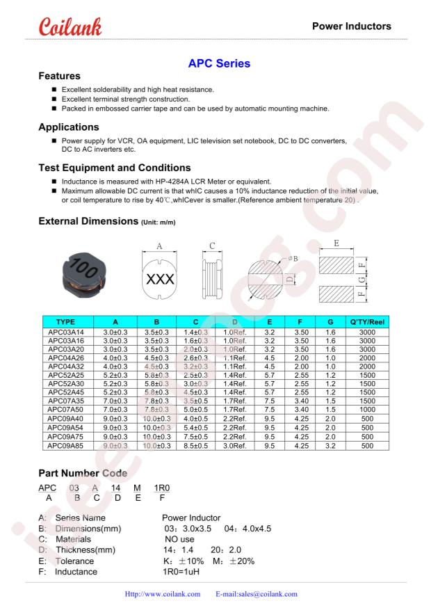 APC03A20M4R7