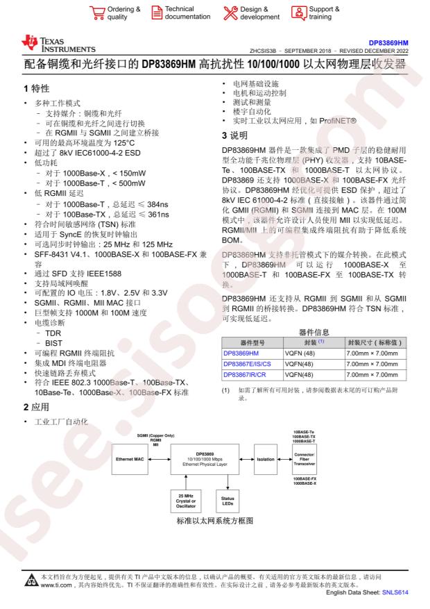 DP83869HMRGZT
