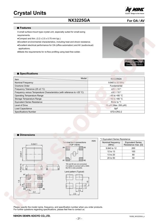 NX3225GA-24MHZ-STD-CRG-2