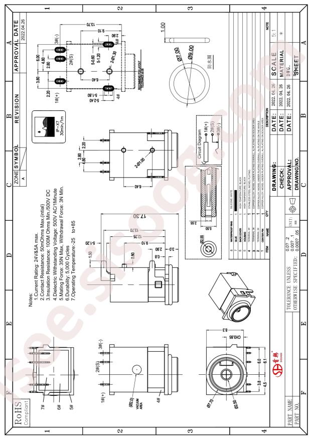 DC-1852 IPX7 ZL