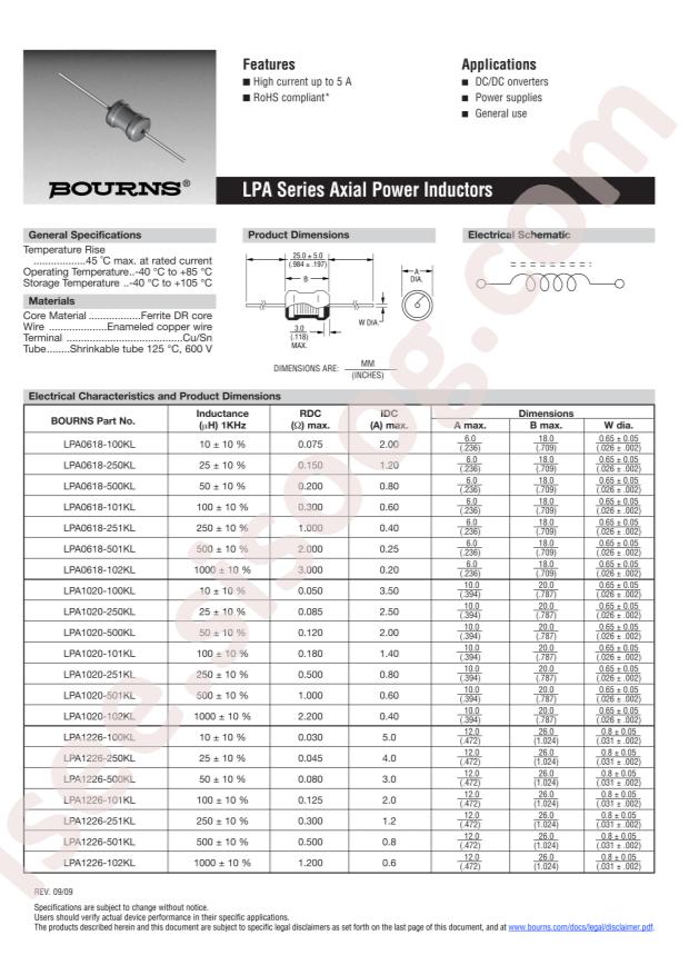 LPA1020-250KL