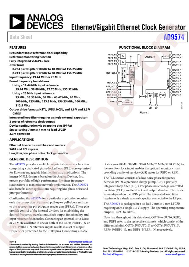 AD9574BCPZ