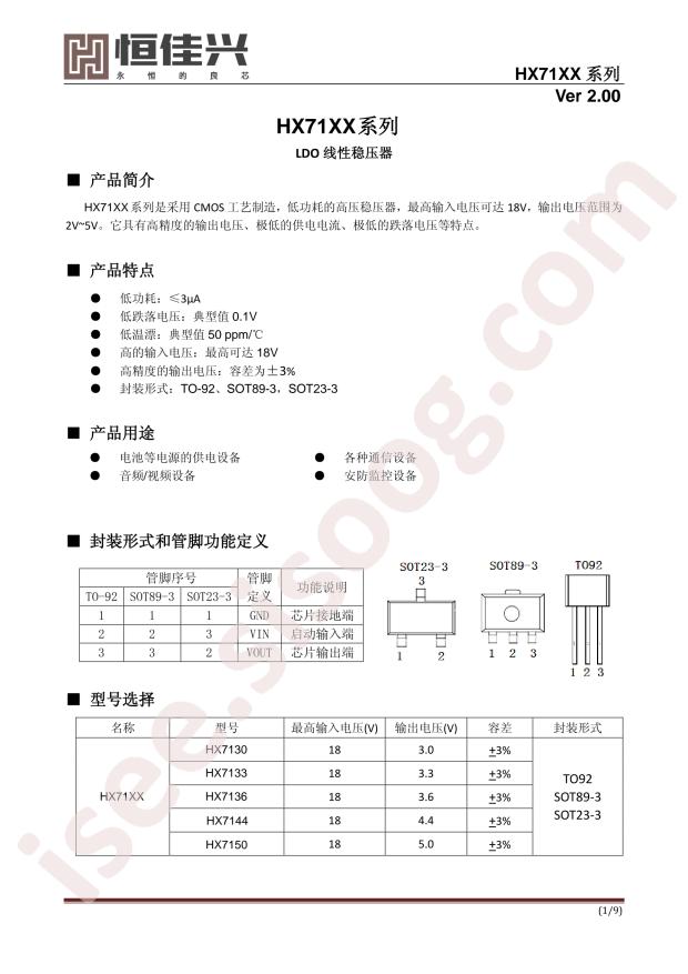 HX7136