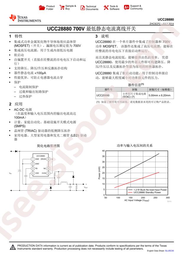 UCC28880D