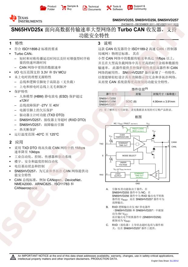 SN65HVD256D