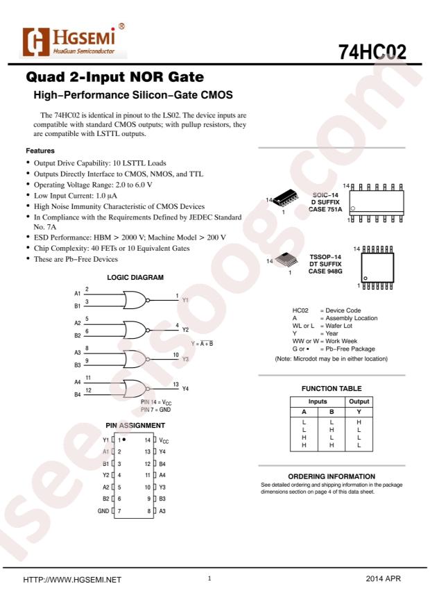 74HC02M/TR