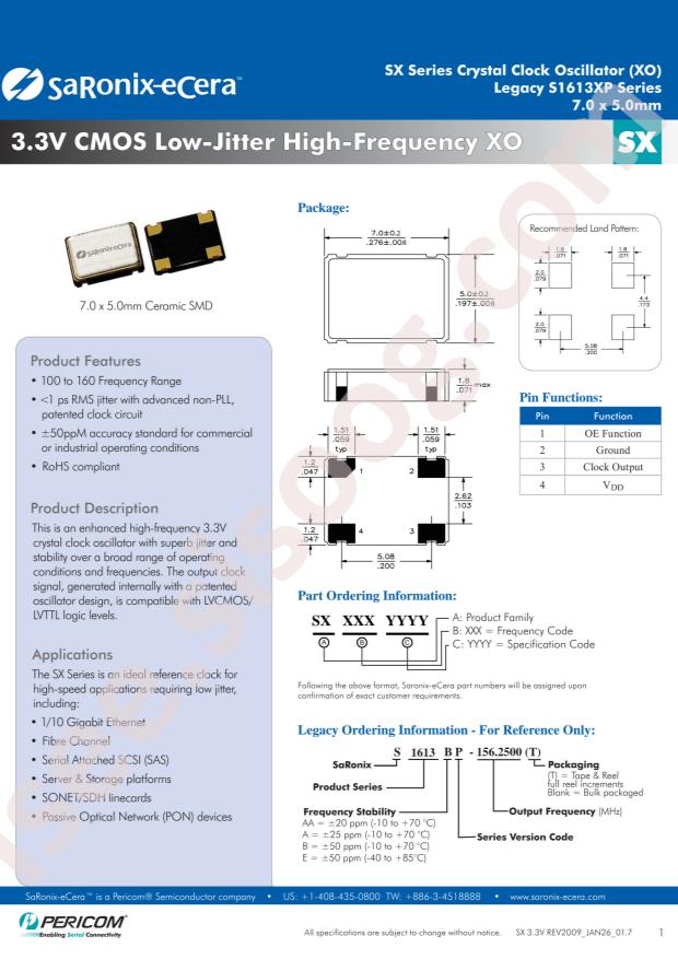 SXGPON155