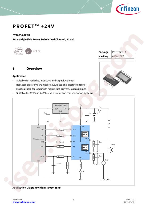 BTT6030-2ERB