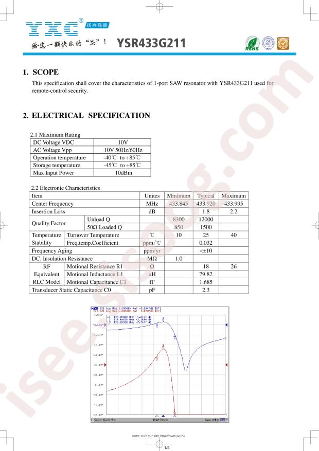 R201643392MD4GI