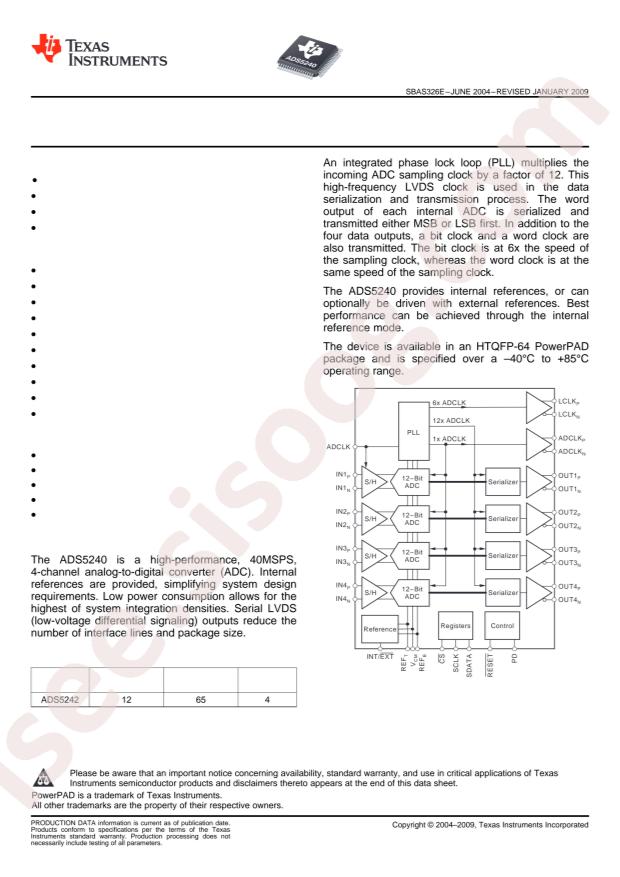 ADS5240IPAPT