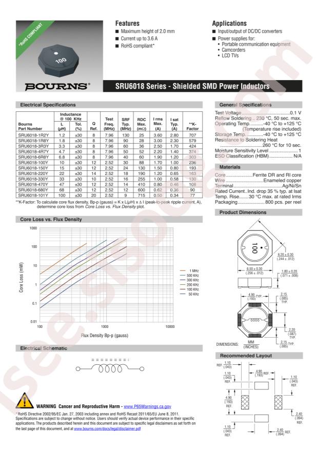 SRU6018-100Y