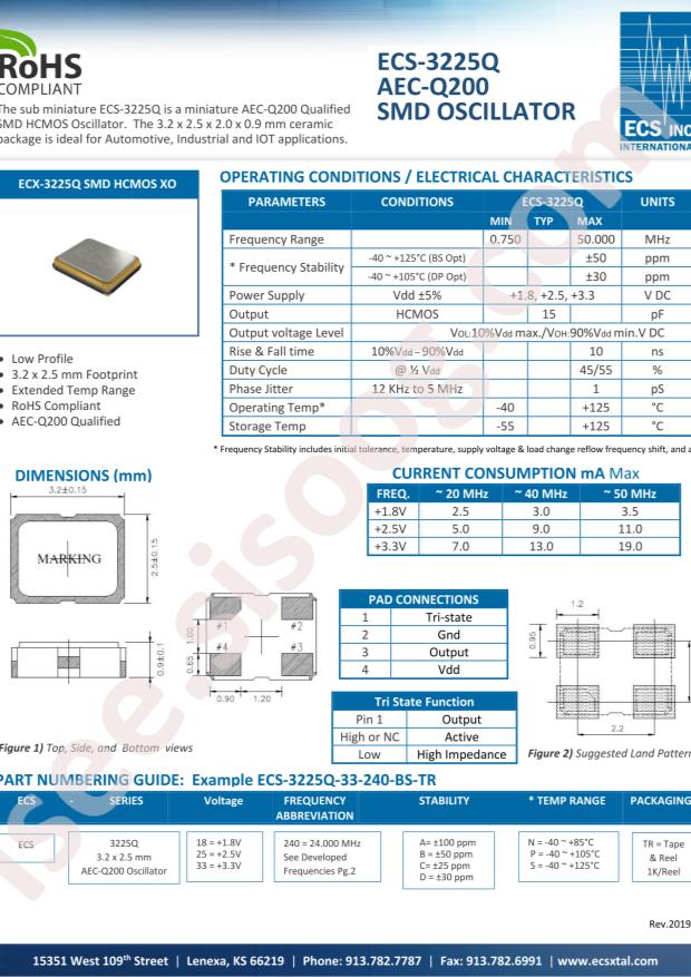 ECS-3225Q-18-260-BS-TR