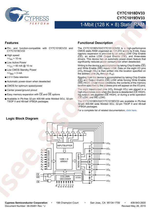 CY7C1019DV33-10VXIT