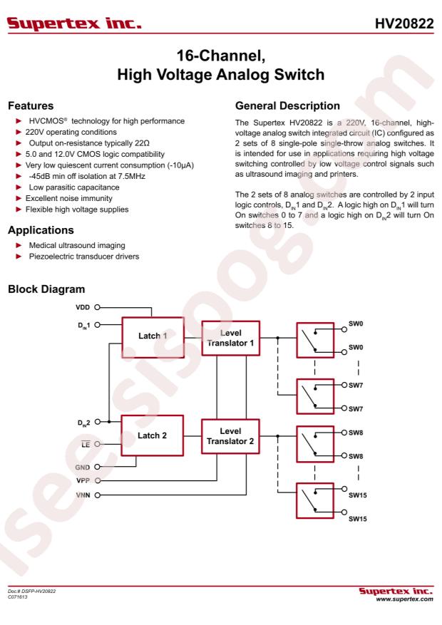 HV20822FG-G