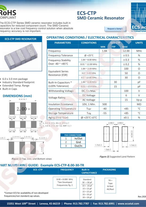 ECS-CTP-8.00-30-TR