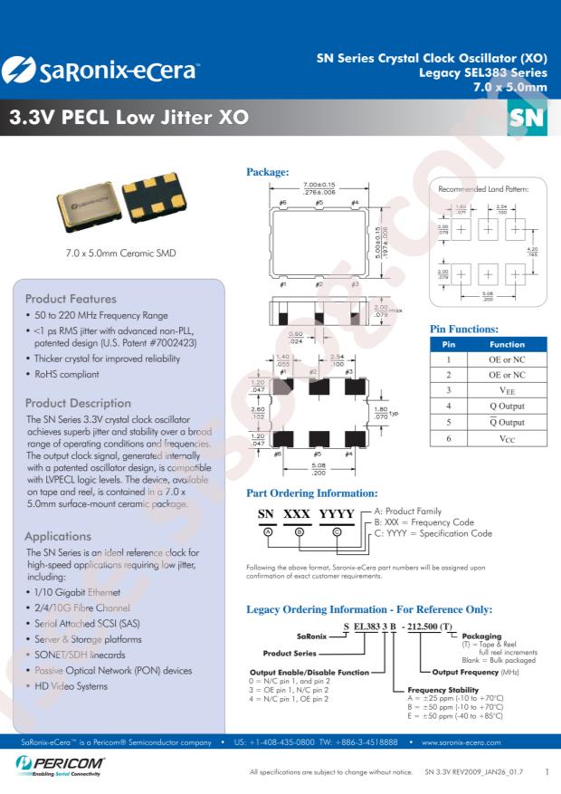 SNSAS2150