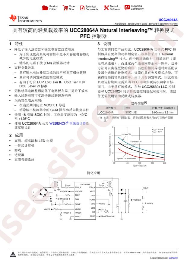 UCC28064ADR
