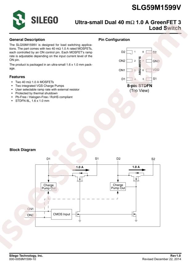 RENESAS SLG59M1599VTR