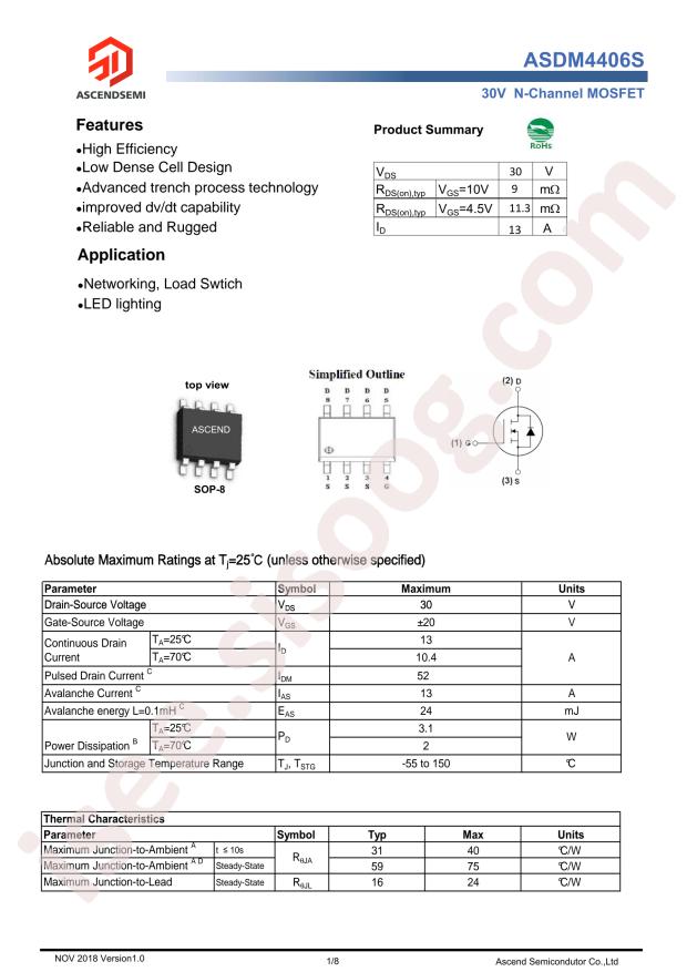 ASDM4406S-R