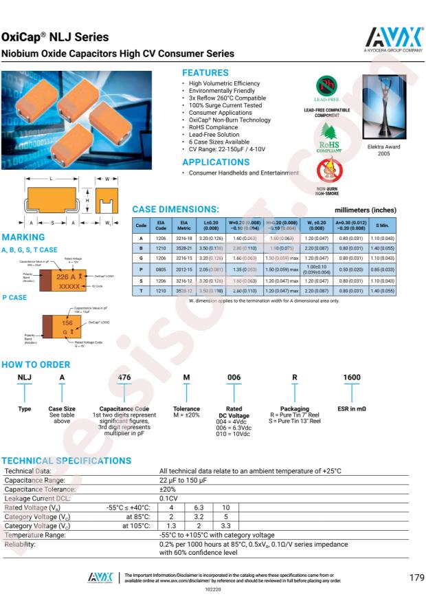 NLJB157M004R1500