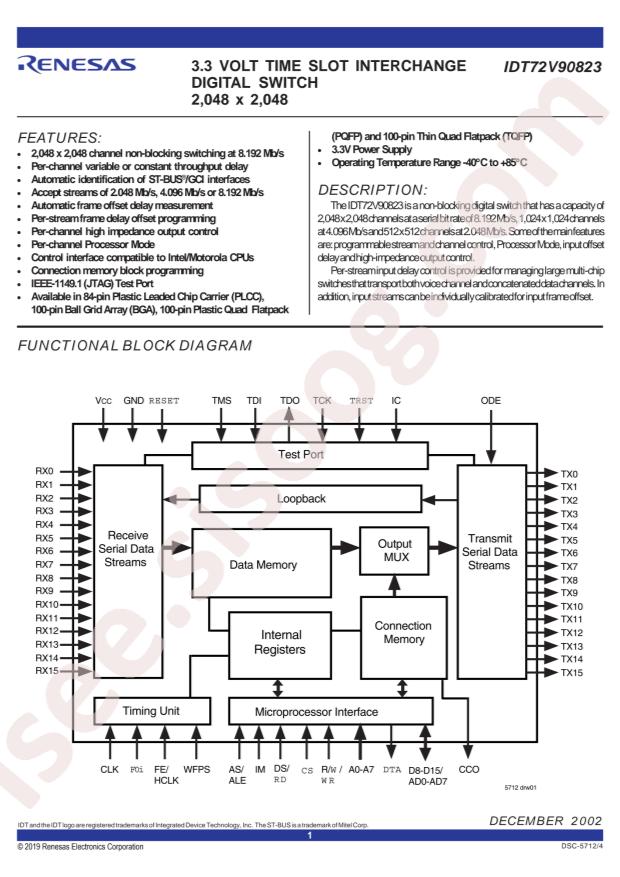 72V90823PFG