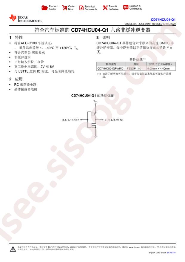 CD74HCU04QPWRQ1