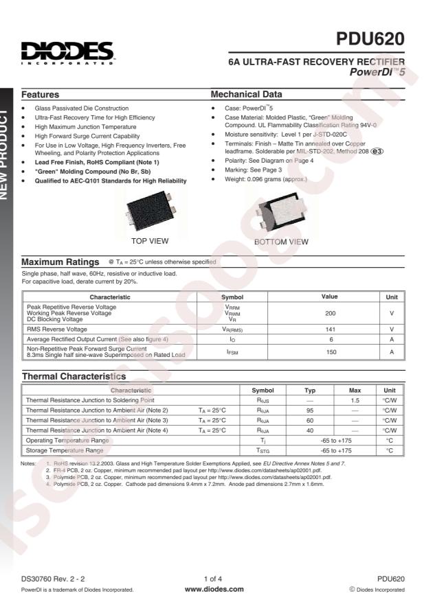 PDU620-13