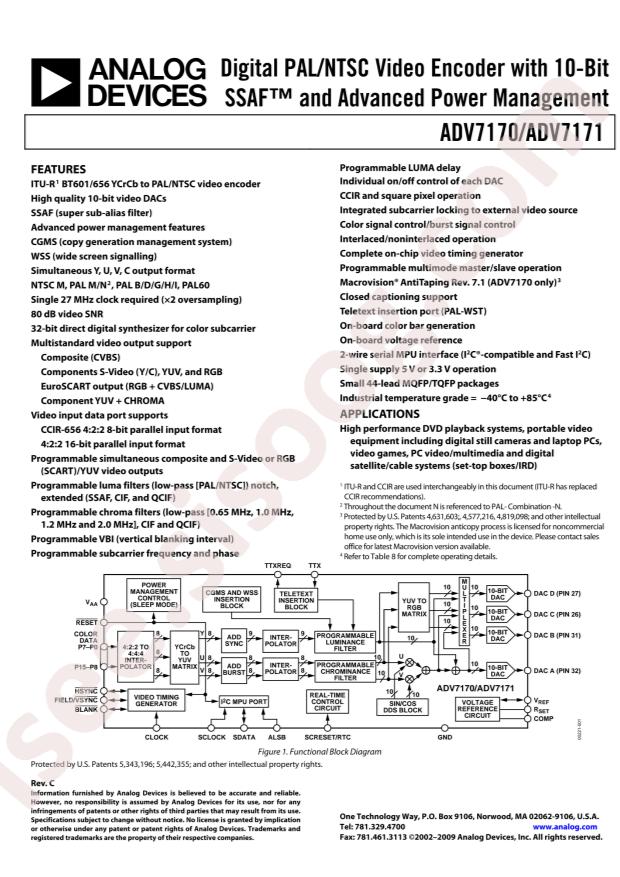 ADV7171KSUZ
