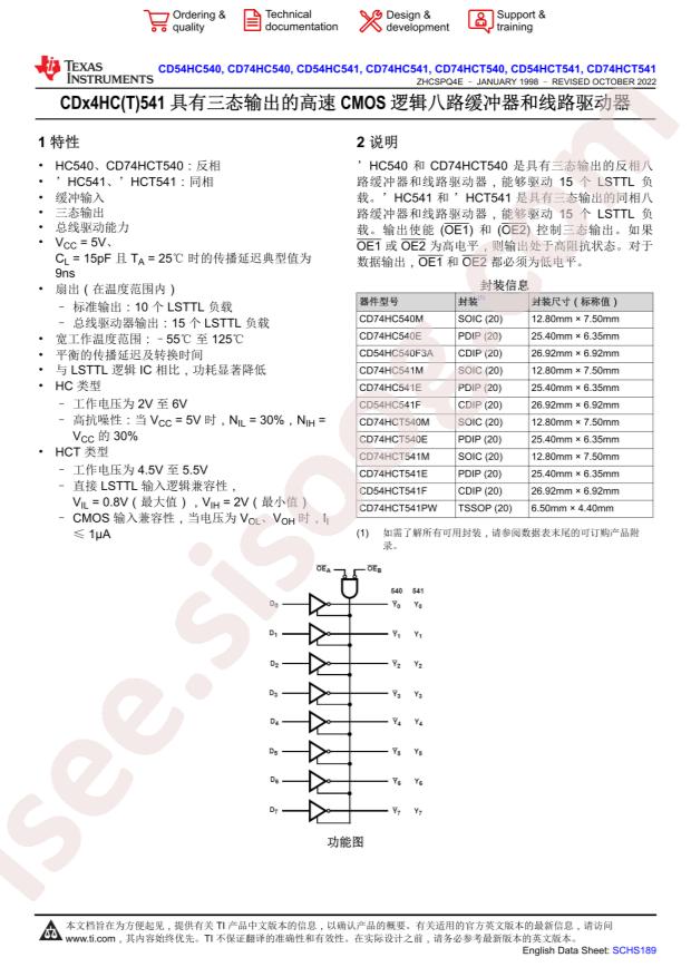 CD74HC541PW