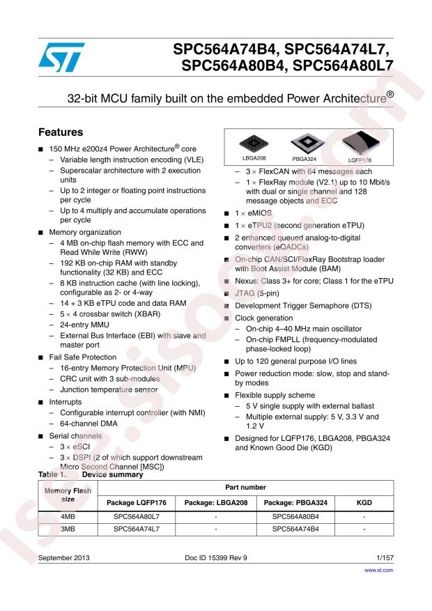 SPC564A80L7CFAR