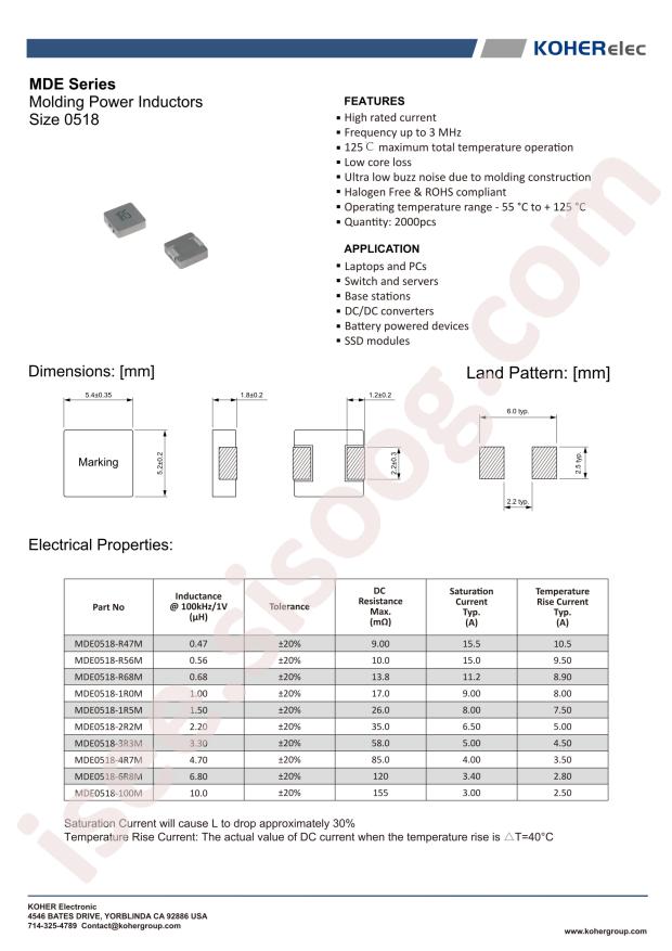 MDE0518-2R2M