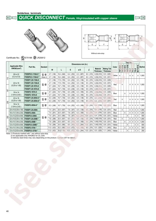 FVDDF1.25-187A-5