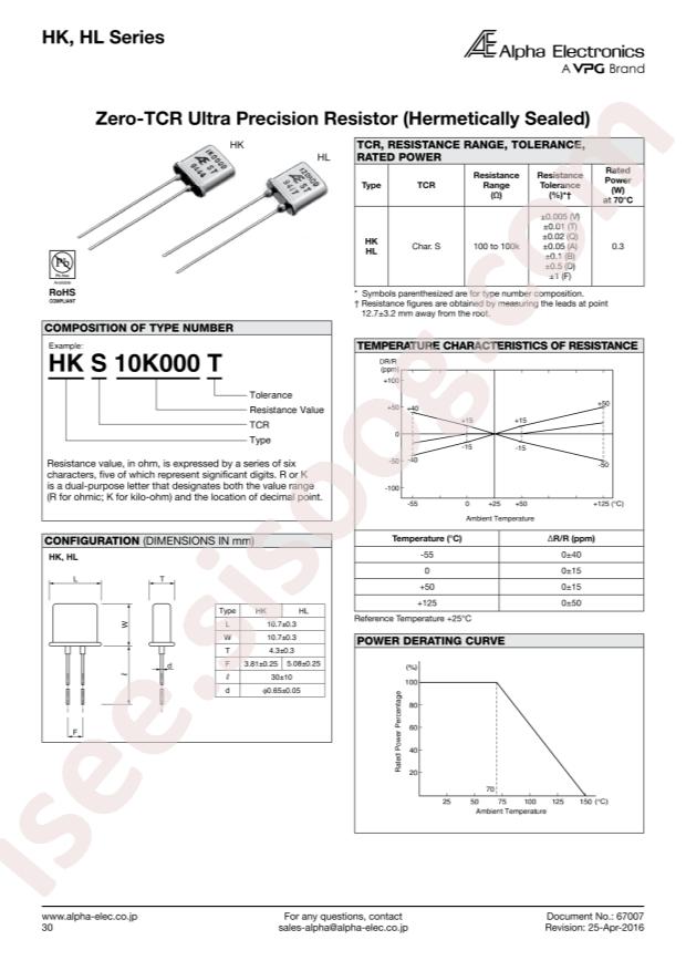 HKS300R00T