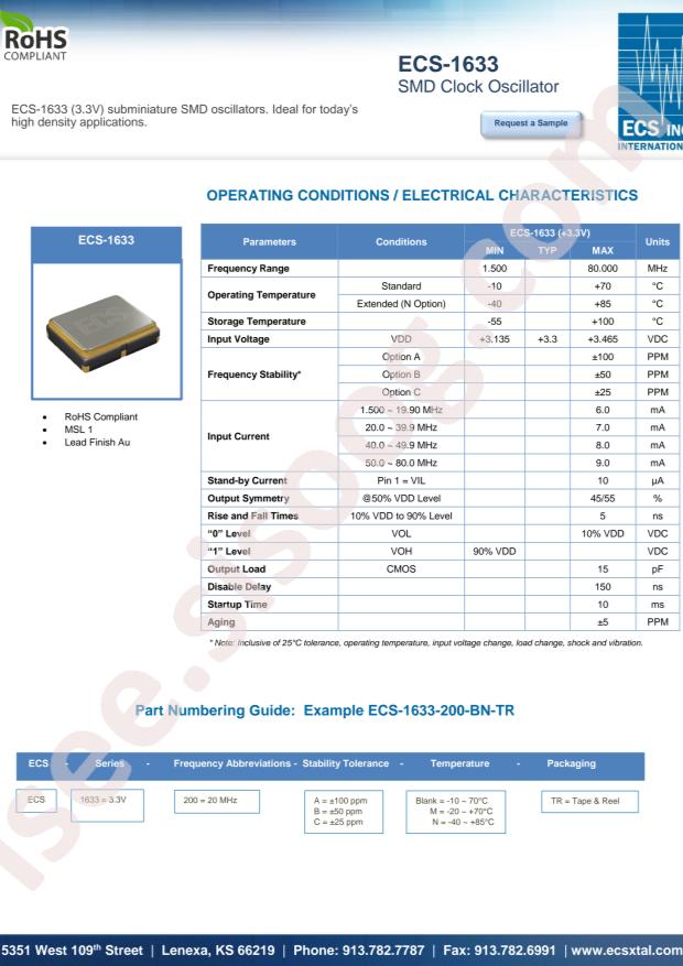 ECS-1633-240-BN-TR